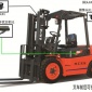 電動叉車倒車雷達、叉車倒車影像、叉車倒車后視廠家
