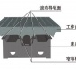 日本大隈車床車削中心
