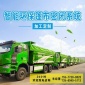 渣土車篷布定制加工 自卸車自動篷布 **車篷布 垃圾車密閉系統生產批發